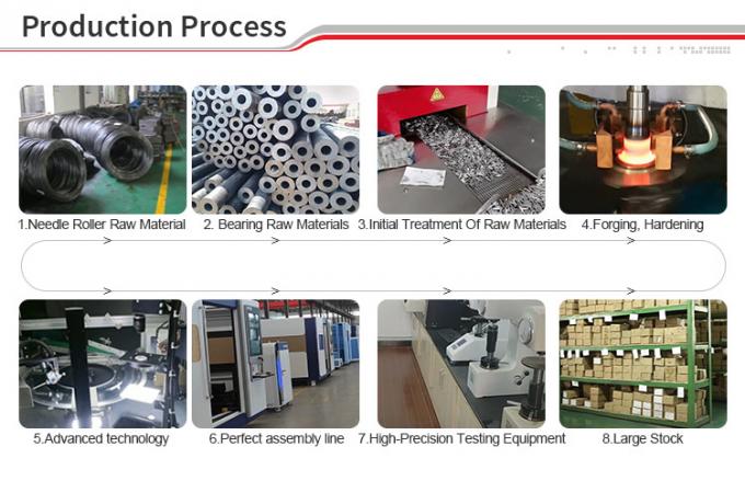 Guanyi Transmission Machinery Co., Ltd. Company Profile