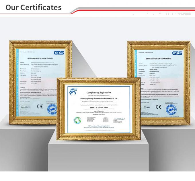 Guanyi Transmission Machinery Co., Ltd. Quality Control